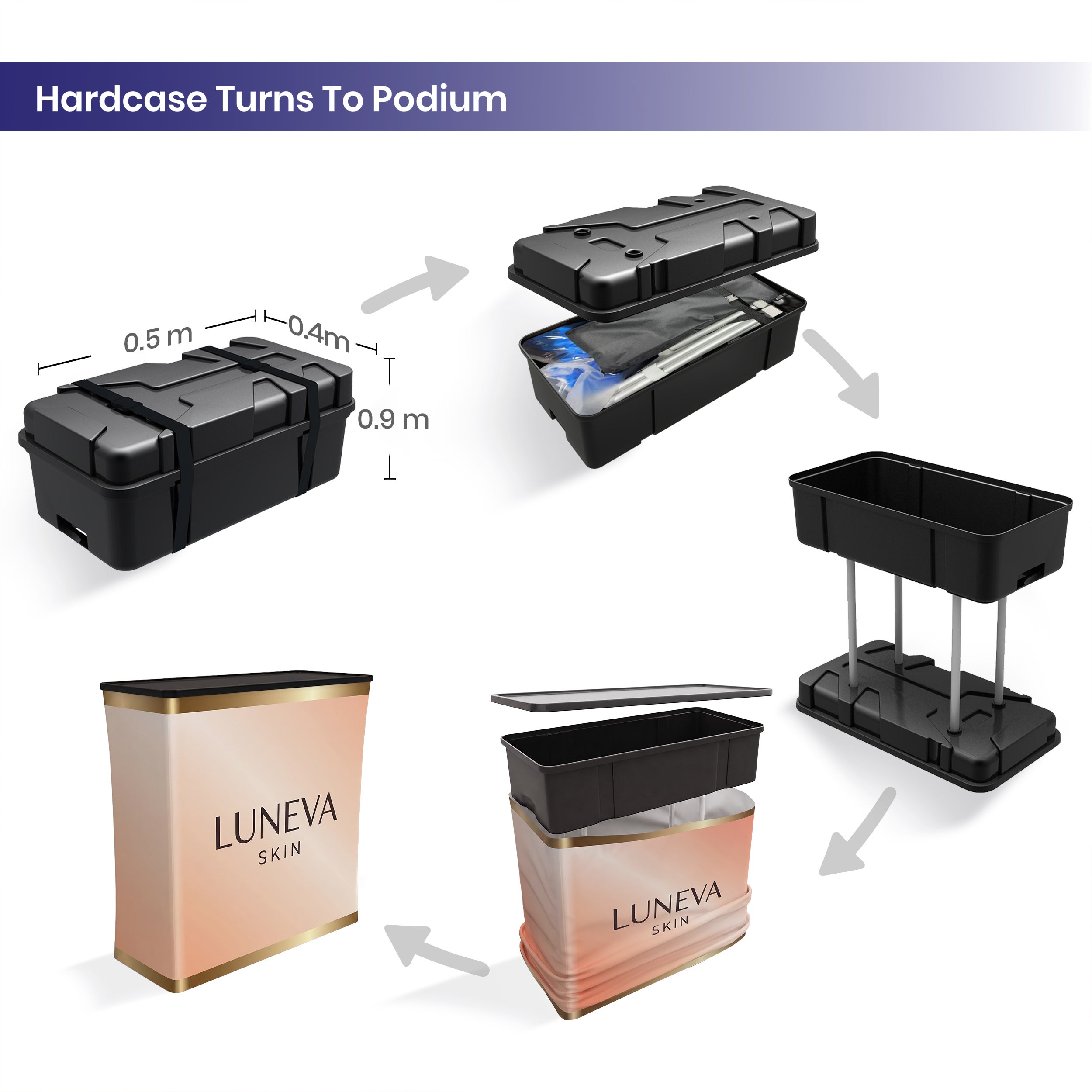 inline 20 ft inline trade show booth design 38 hard case podium