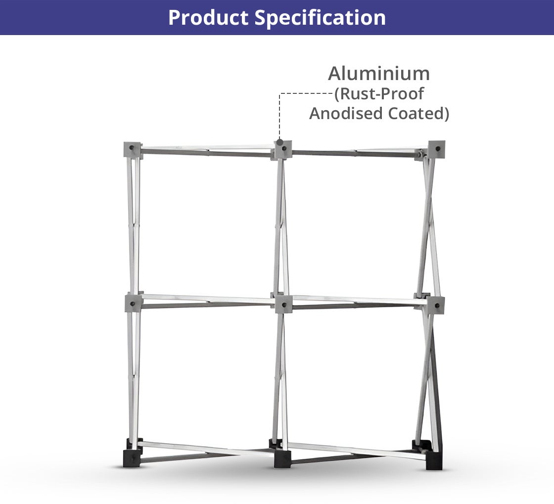 2x2 Micro GeoMetrix Table Top Display