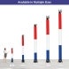 Red, White & Blue Inflatable Tube