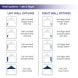 Emergency Medical Tents 3m x 3m