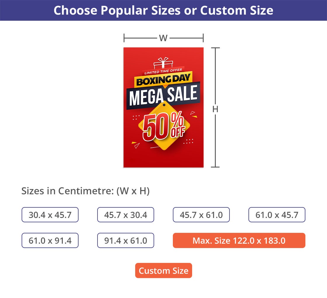 How To Make A Yard Sign 6 Steps + Helpful Tips